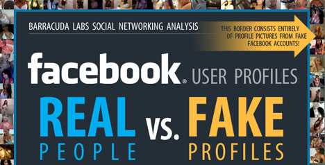 �C�mo identificar los perfiles falsos en Facebook?