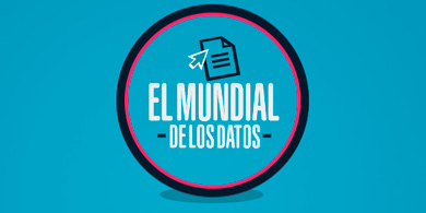 Educ.ar invita a alumnos y docentes a jugar en el Mundial de Datos 2014