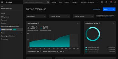 e3Eco, el caso de xito elegido por IBM en el lanzamiento del IBM Cloud Carbon Calculator