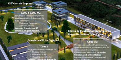 Qu consecuencias trae la no concrecin del Parque Informtico MDQ?