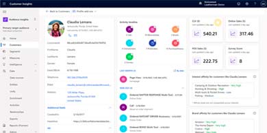Microsoft Cloud for Retail estar disponible el 1 de febrero