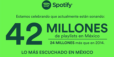 Spotify cumple 2 aos en Mxico, el cuarto pas con ms usuarios