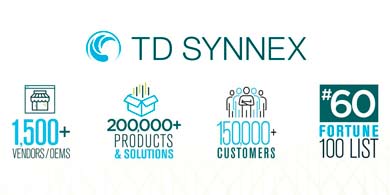 Nace TD SYNNEX, la unin entre Tech Data y SYNNEX