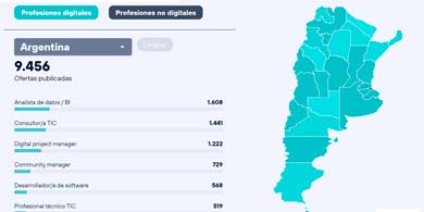 La Fundacin Telefnica Movistar lanz un Mapa del Empleo digital interactivo